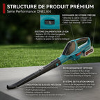 Souffleur Sans Fil 5500W - VERDAGREEN